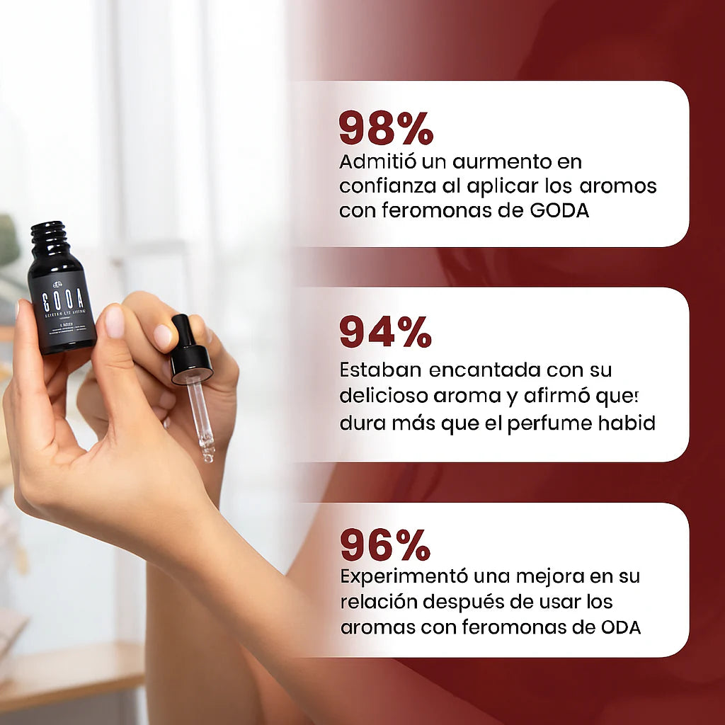 Perfume GODA para ellas